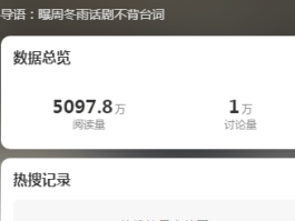 “曝周冬雨话剧不背台词”上热搜其演出的话剧《文城》目前显示已无票